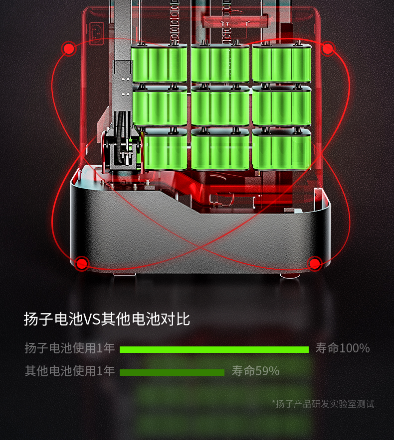 揚子叉車(chē) 步行式全電動(dòng)堆高車(chē)QDA(圖24)