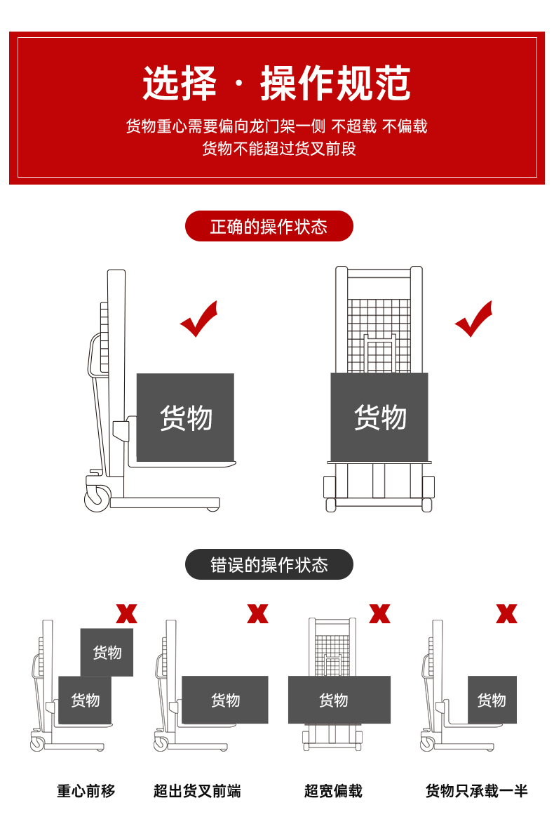 揚子堆高車(chē)PSP 站駕式全電動(dòng)堆高車(chē)(圖12)