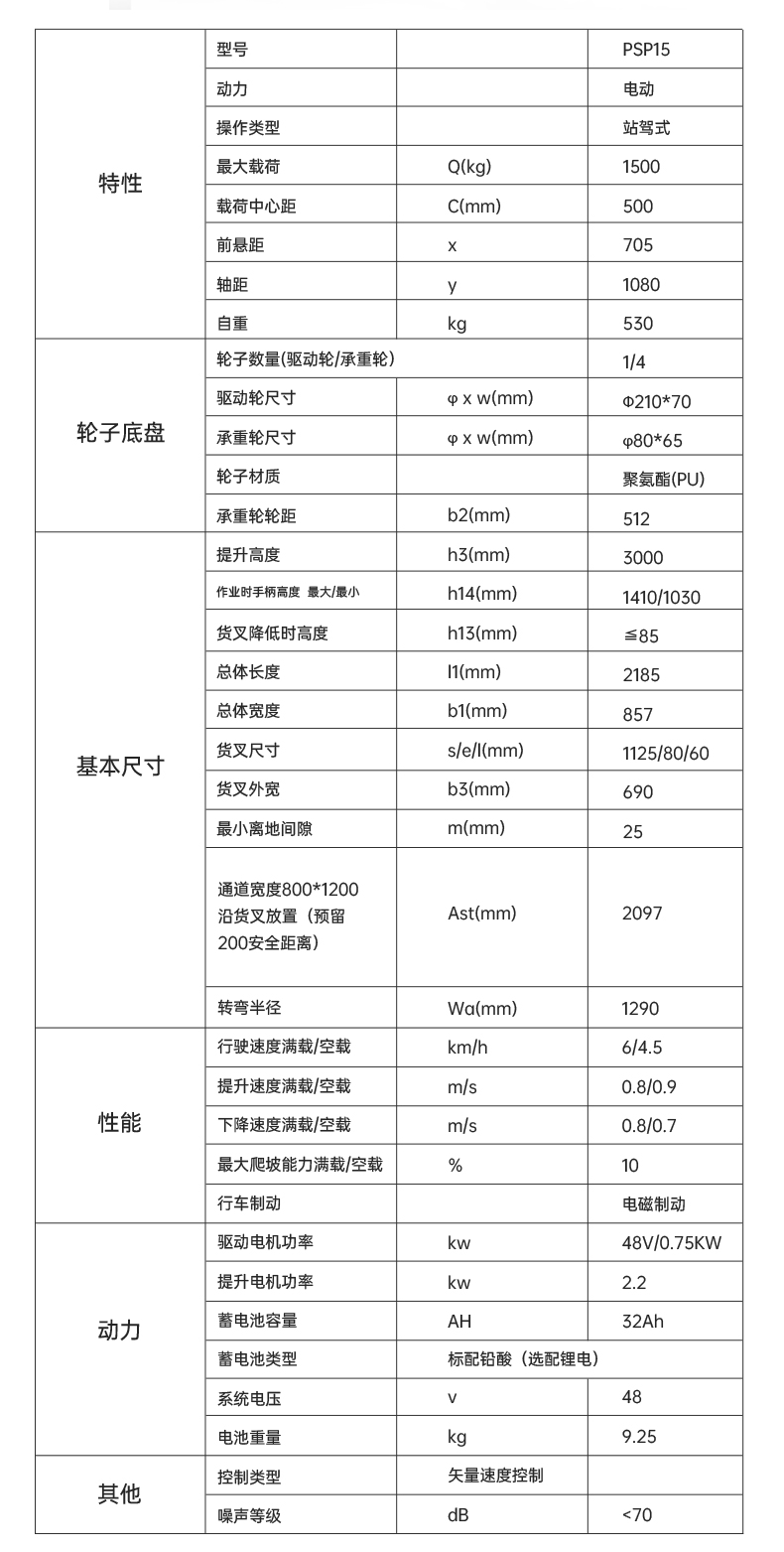 揚子堆高車(chē)PSP 站駕式全電動(dòng)堆高車(chē)(圖11)