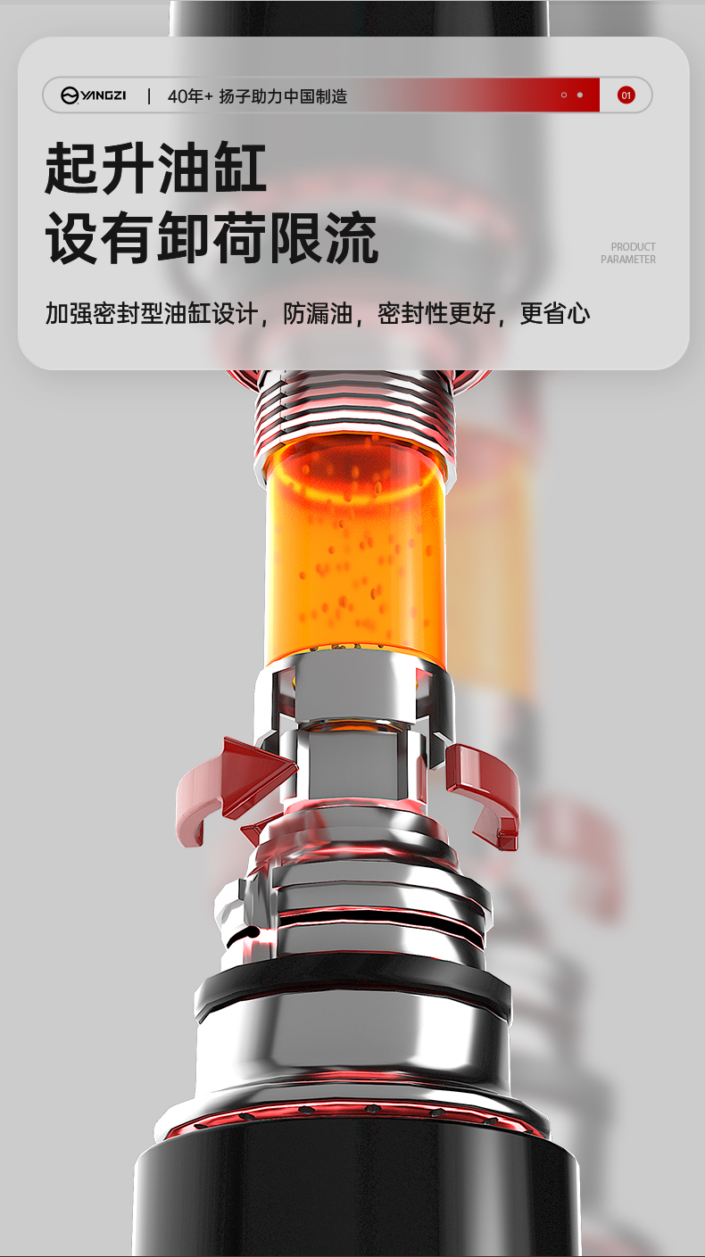 揚子堆高車(chē)PSP 站駕式全電動(dòng)堆高車(chē)(圖7)