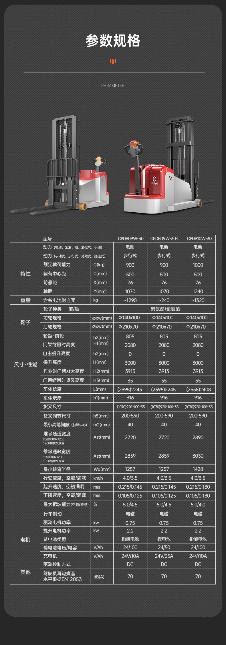 揚子堆高車(chē)CPDB 步行式全電動(dòng)平衡重(圖14)