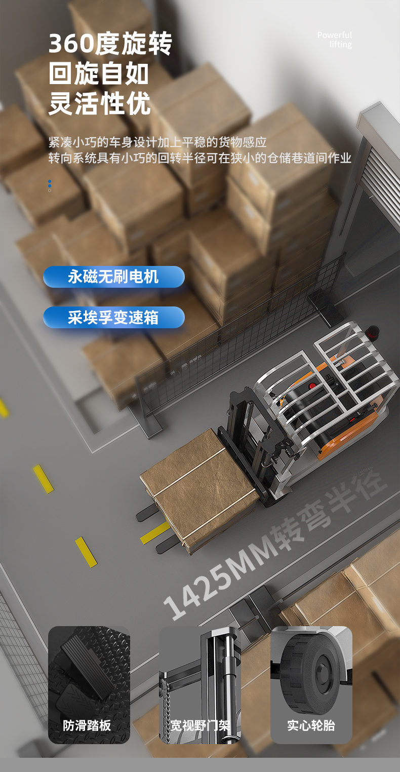 揚子堆高車(chē) CPD15A三支點(diǎn)座駕式(圖6)