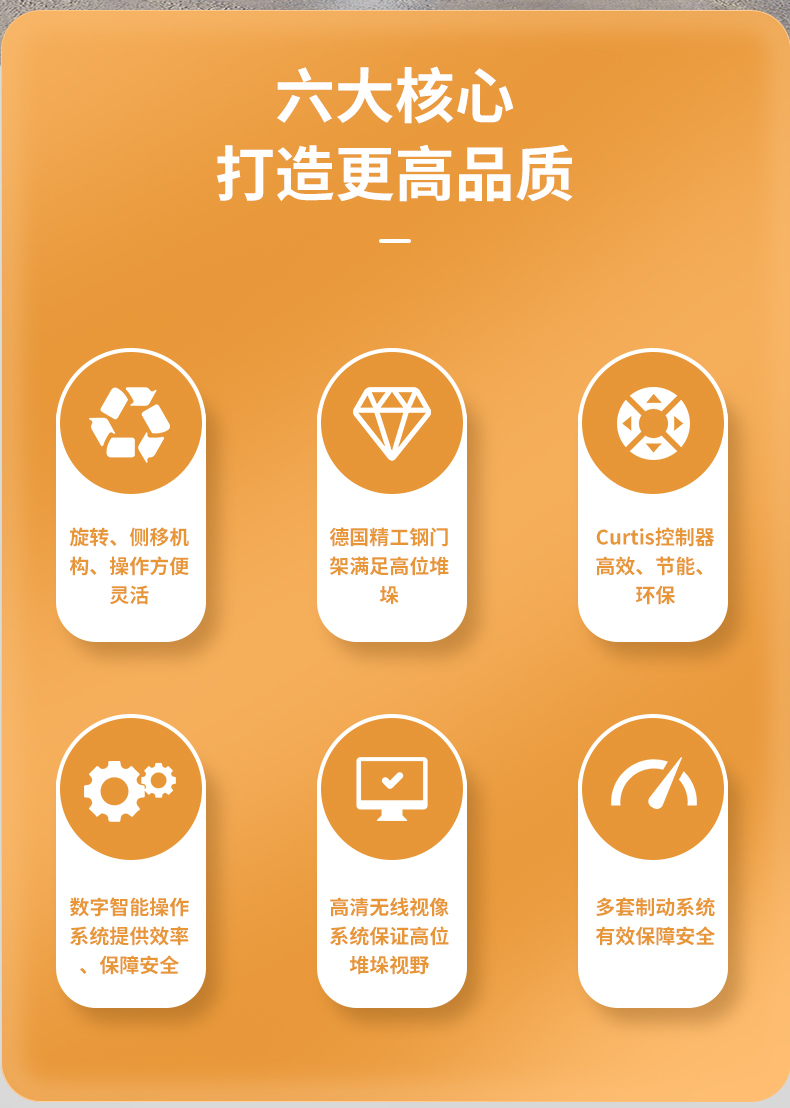 揚子堆高車(chē) CDDM三向堆垛叉車(chē)(圖3)