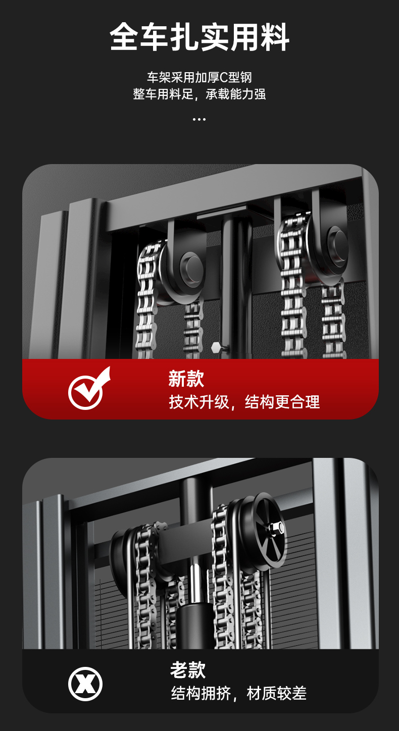 揚子堆高車(chē)CPD10  短軸平衡載重式堆垛車(chē)(圖7)