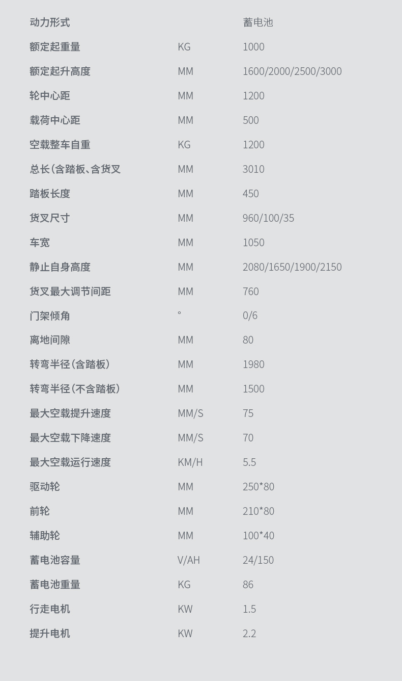 揚子堆高車(chē)CPD10  短軸平衡載重式堆垛車(chē)(圖13)