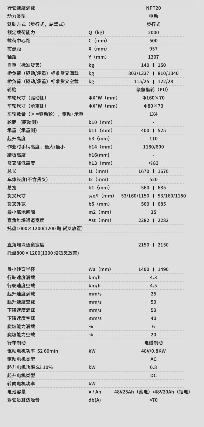 揚子全電動(dòng)2噸搬運車(chē)NPT 電動(dòng)叉車(chē)(圖11)