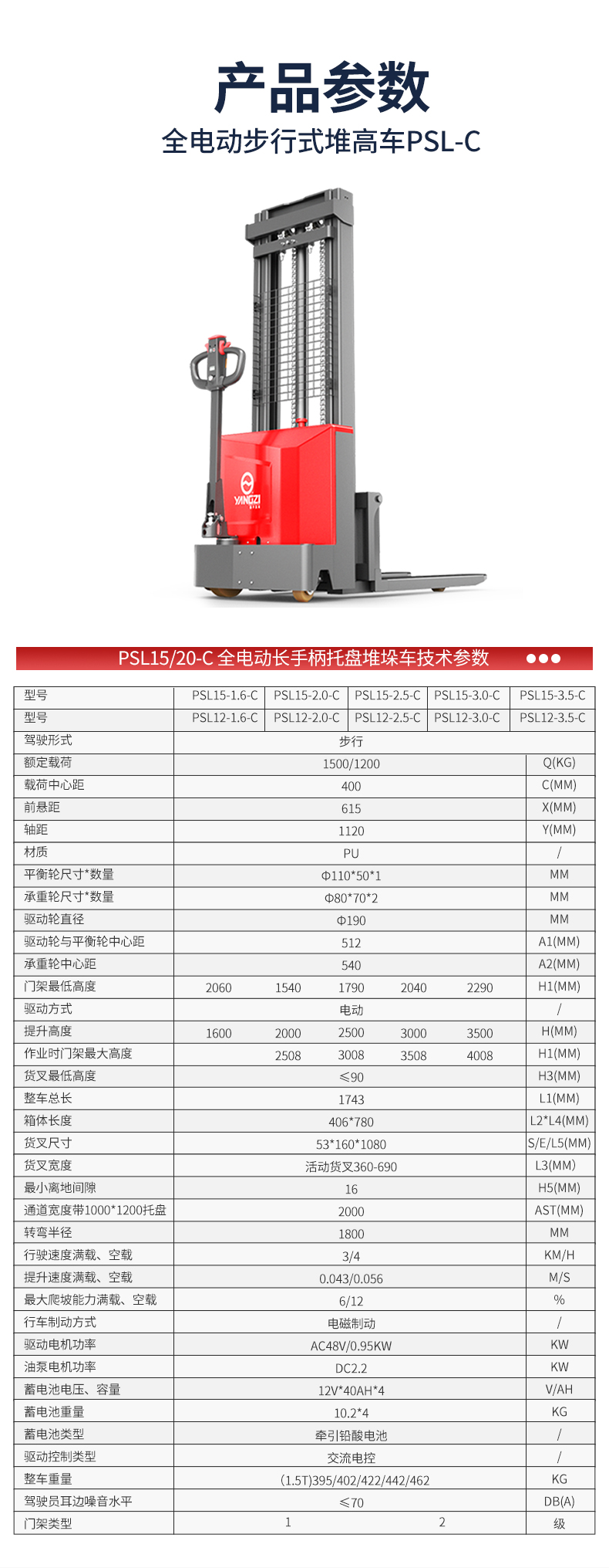 揚子熱賣(mài)款電動(dòng)堆高車(chē)PSL-C(圖5)