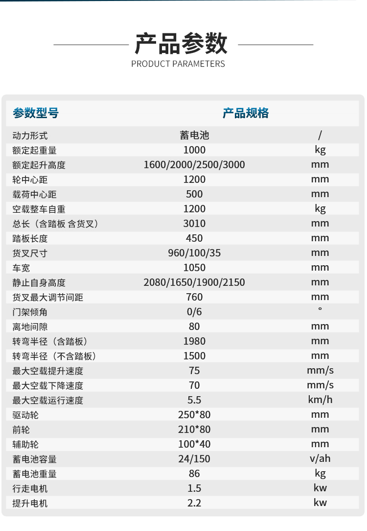 揚子平衡重式電動(dòng)堆高車(chē)YZ-CPD10(圖5)