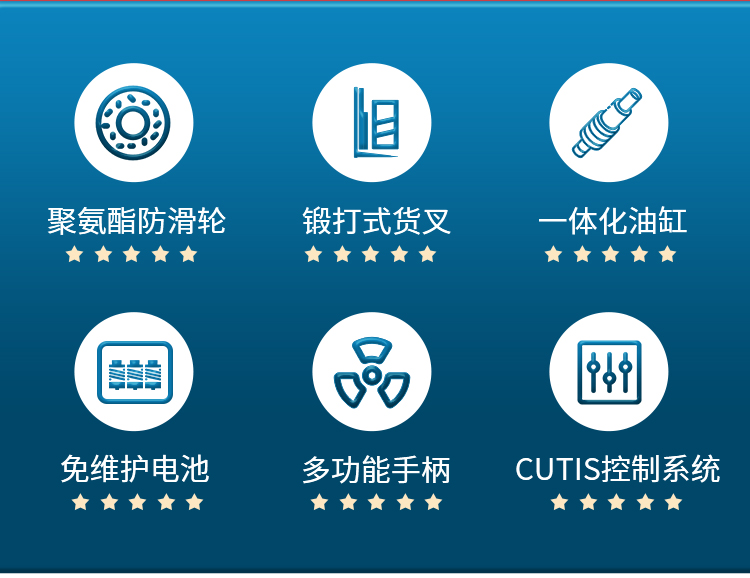 揚子多功能平衡重式堆高車(chē)YZ-CPDB09W系列(圖2)