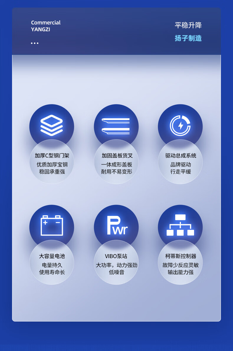 揚子電動(dòng)堆高車(chē)升降叉車(chē)PSL1516-1.5噸升高1.6米(圖5)