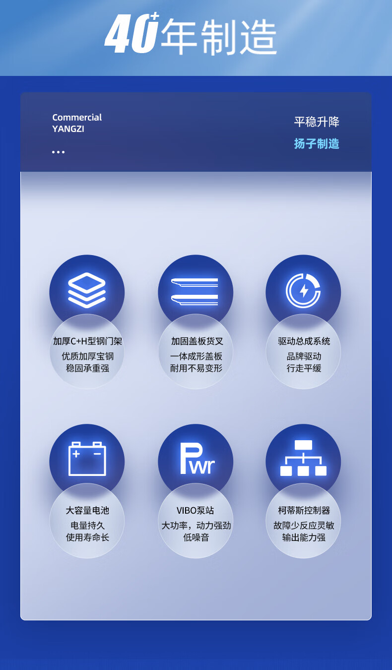 揚子步行式堆高車(chē)YZ-PSL(圖2)