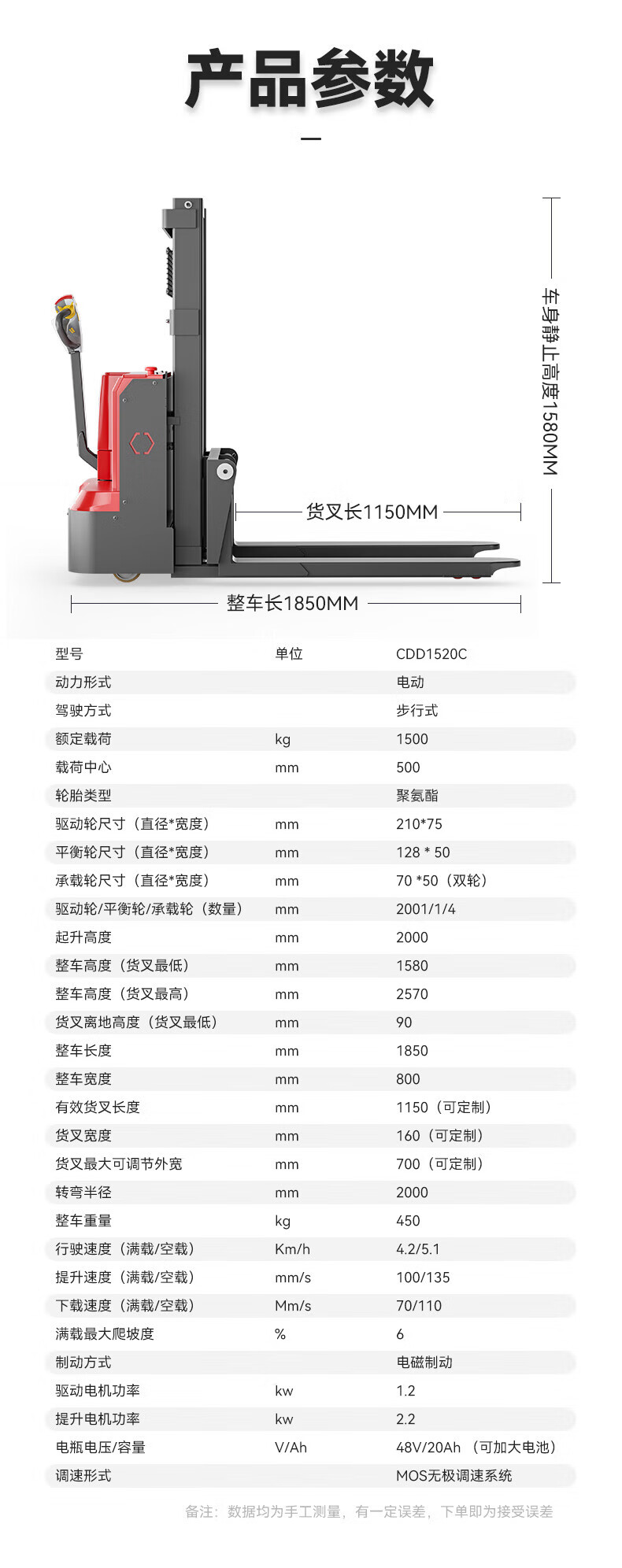 揚子全電動(dòng)堆高車(chē)CDD-C(圖14)