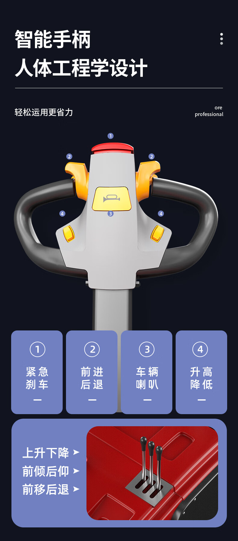 揚子前移式站駕堆高車(chē)CQD-J(圖9)
