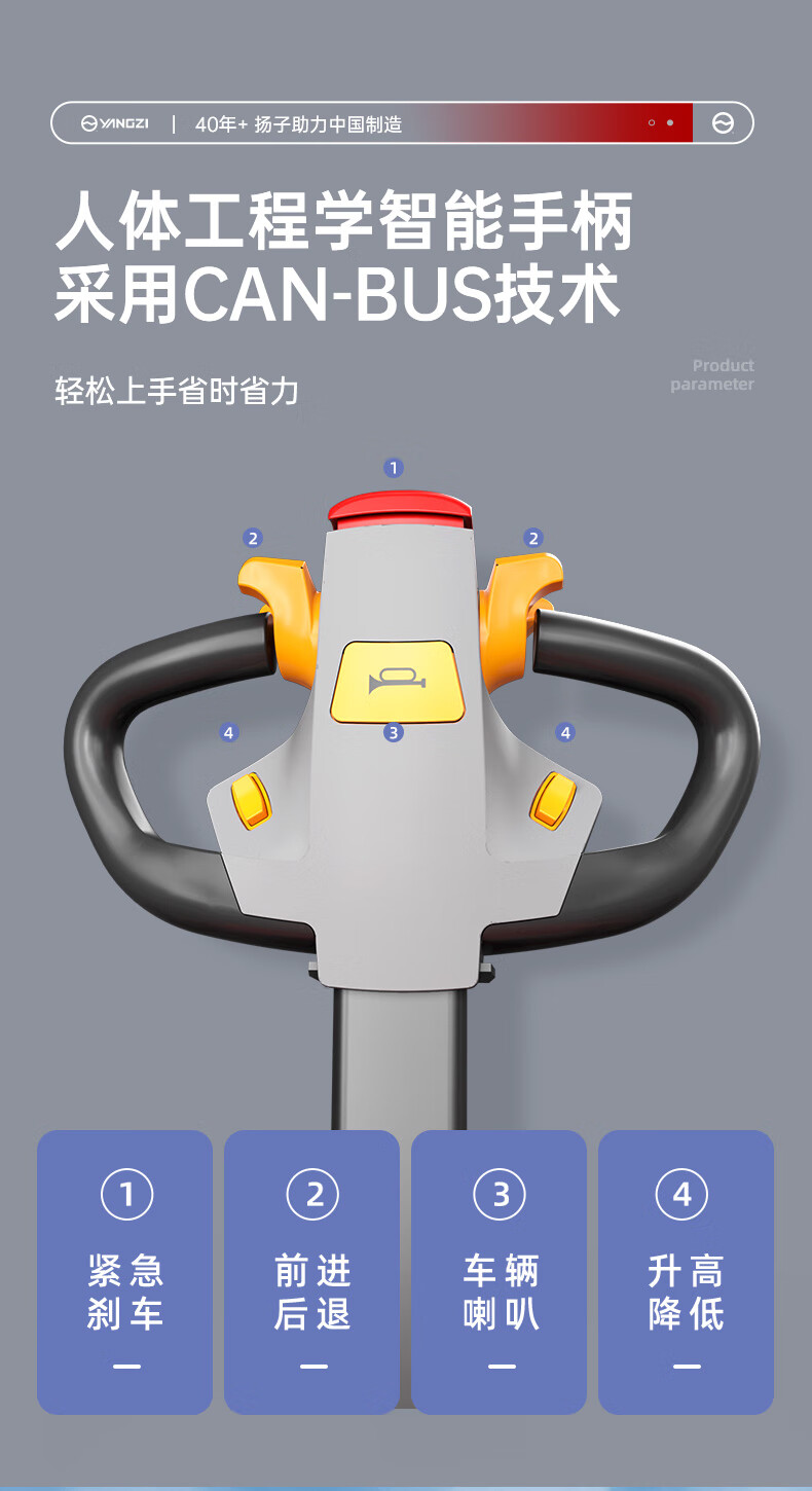 揚子站駕式平衡重堆高車(chē)CPD-J(圖8)