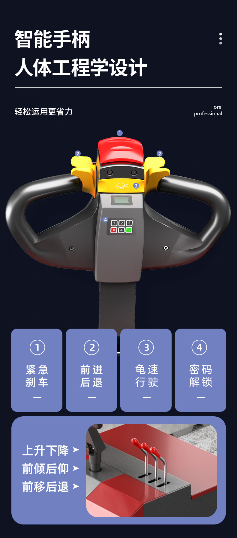 揚子站駕式前移全電動(dòng)堆高車(chē)(圖7)